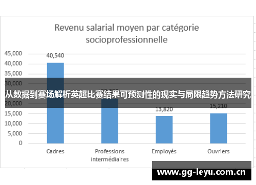 从数据到赛场解析英超比赛结果可预测性的现实与局限趋势方法研究