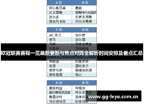 欧冠联赛赛程一览最新更新与焦点对阵全解析时间安排及看点汇总
